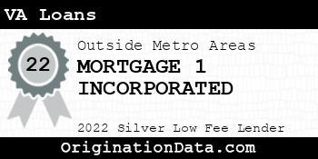 MORTGAGE 1 INCORPORATED VA Loans silver