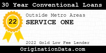 SERVICE ONE 30 Year Conventional Loans gold
