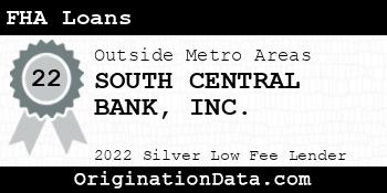 SOUTH CENTRAL BANK FHA Loans silver