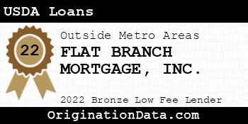 FLAT BRANCH MORTGAGE USDA Loans bronze
