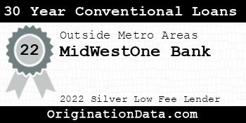 MidWestOne Bank 30 Year Conventional Loans silver