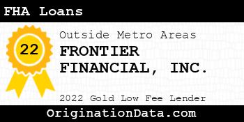 FRONTIER FINANCIAL FHA Loans gold