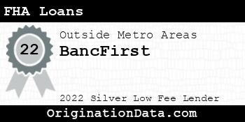 BancFirst FHA Loans silver