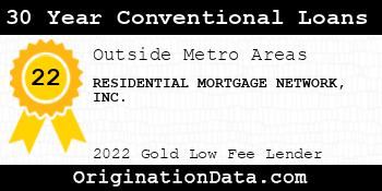 RESIDENTIAL MORTGAGE NETWORK 30 Year Conventional Loans gold
