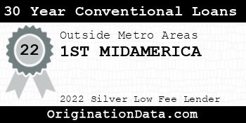 1ST MIDAMERICA 30 Year Conventional Loans silver