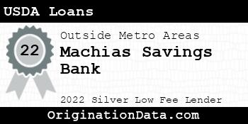 Machias Savings Bank USDA Loans silver