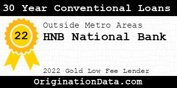 HNB National Bank 30 Year Conventional Loans gold