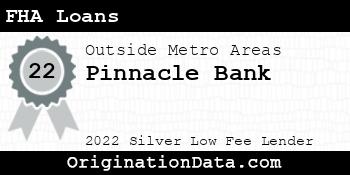 Pinnacle Bank FHA Loans silver