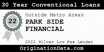 PARK SIDE FINANCIAL 30 Year Conventional Loans silver
