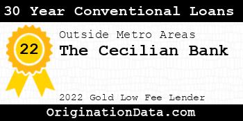 The Cecilian Bank 30 Year Conventional Loans gold