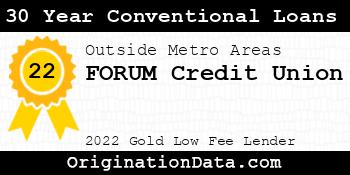 FORUM Credit Union 30 Year Conventional Loans gold