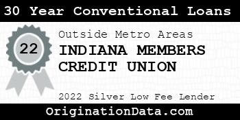 INDIANA MEMBERS CREDIT UNION 30 Year Conventional Loans silver