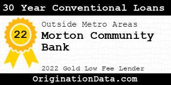 Morton Community Bank 30 Year Conventional Loans gold