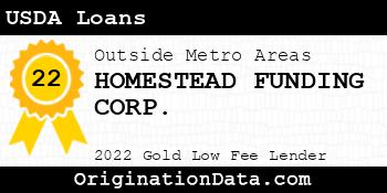 HOMESTEAD FUNDING CORP. USDA Loans gold