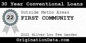 FIRST COMMUNITY 30 Year Conventional Loans silver