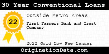First Farmers Bank and Trust Company 30 Year Conventional Loans gold
