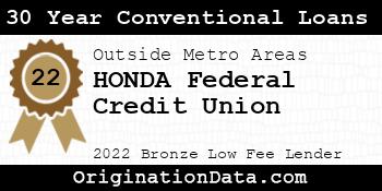 HONDA Federal Credit Union 30 Year Conventional Loans bronze