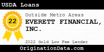 EVERETT FINANCIAL USDA Loans gold