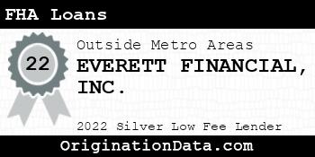 EVERETT FINANCIAL FHA Loans silver
