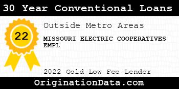 MISSOURI ELECTRIC COOPERATIVES EMPL 30 Year Conventional Loans gold