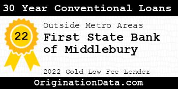 First State Bank of Middlebury 30 Year Conventional Loans gold