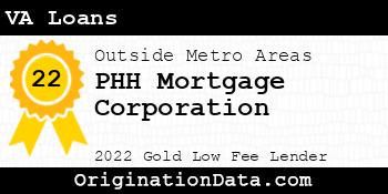 PHH Mortgage Corporation VA Loans gold