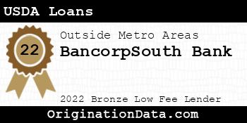 BancorpSouth USDA Loans bronze