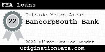 BancorpSouth Bank FHA Loans silver