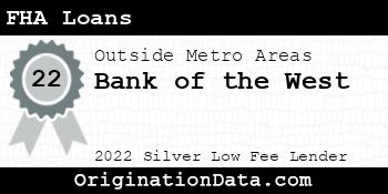 Bank of the West FHA Loans silver