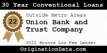 Union Bank and Trust Company 30 Year Conventional Loans bronze