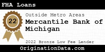 Mercantile Bank of Michigan FHA Loans bronze