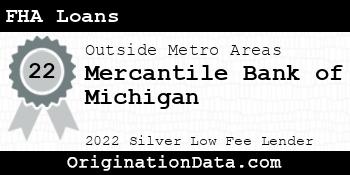 Mercantile Bank of Michigan FHA Loans silver