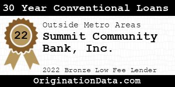 Summit Community Bank 30 Year Conventional Loans bronze