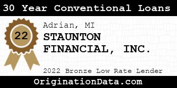STAUNTON FINANCIAL 30 Year Conventional Loans bronze