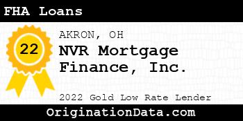 NVR Mortgage Finance FHA Loans gold