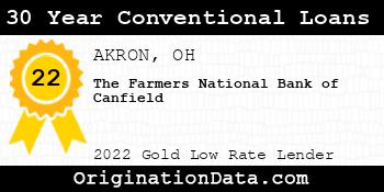 The Farmers National Bank of Canfield 30 Year Conventional Loans gold