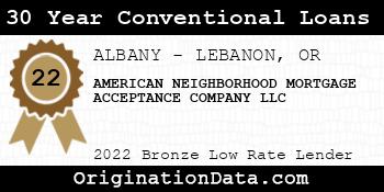 AMERICAN NEIGHBORHOOD MORTGAGE ACCEPTANCE COMPANY 30 Year Conventional Loans bronze