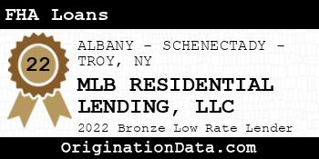 MLB RESIDENTIAL LENDING FHA Loans bronze