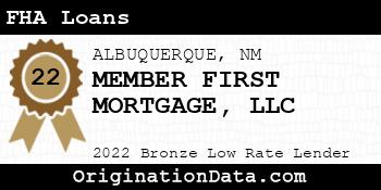 MEMBER FIRST MORTGAGE FHA Loans bronze
