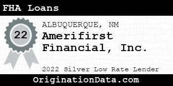 Amerifirst Financial FHA Loans silver