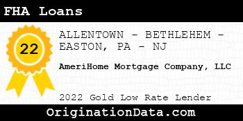AmeriHome Mortgage Company FHA Loans gold