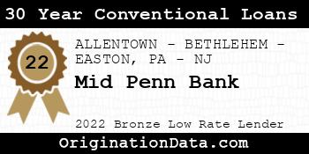 Mid Penn Bank 30 Year Conventional Loans bronze