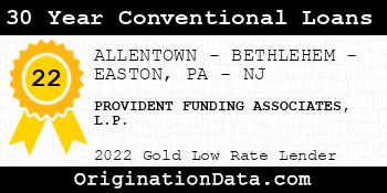 PROVIDENT FUNDING ASSOCIATES L.P. 30 Year Conventional Loans gold