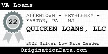 QUICKEN LOANS VA Loans silver