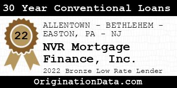 NVR Mortgage Finance 30 Year Conventional Loans bronze