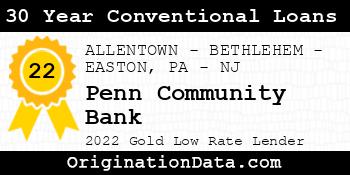 Penn Community Bank 30 Year Conventional Loans gold