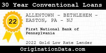 First National Bank of Pennsylvania 30 Year Conventional Loans gold