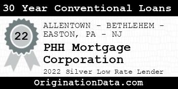 PHH Mortgage Corporation 30 Year Conventional Loans silver