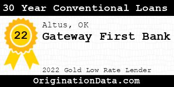 Gateway First Bank 30 Year Conventional Loans gold