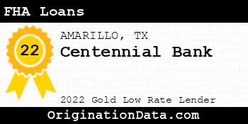 Centennial Bank FHA Loans gold